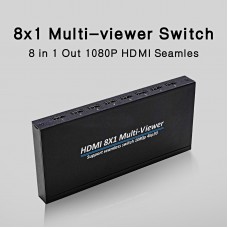 NK-818 HDMI Multi-viewer 8 In 1 Out 4K 8 x 1 Multi-viewer Switch 1080P HDMI Switch Seamles with 6 Video Combination Modes