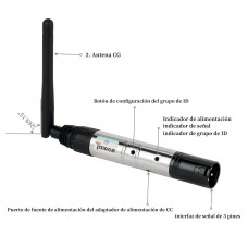 2.4GHz Wireless Transmitter High Quality DMX512 Signal Transmitter DMX Controller for Light Control