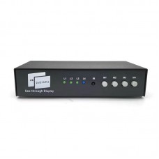 2-Channel DMA Video Processor Built-in High Speed Digital Processor for Multiple Screen Video Controller