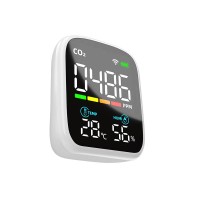 PV28-AW Wifi Air Quality Monitor Rechargeable Air Quality Detector for CO2 Temperature and Humidity