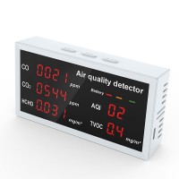 W17 5-in-1 Air Quality Detector Portable Air Quality Monitor for CO CO2 HCHO AQI TVOC Detection