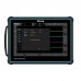 Micsig ATO2004 200MHz 2GSa/s Automotive Oscilloscope 4CH Tablet Oscilloscope with 10.1" Touch Screen