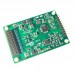 ZONRI AD2S1210 16Bit Rotary Encoder RDC Module Resolver Module Supports Quadrature Signal Output