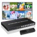 NK-E80 4K KVM HDMI-compatible 8-Channel 8X1 Multi-viewer High Performance Video Screen Splicer Synchronization