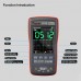 ET11S 2 in 1 IR Camera Multimeter 4000 Count Multimeter 2.8" Touch Screen & 24*32 Thermal Camera