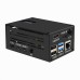 PiKVM-A3 Pikvm with Case (without PSU) for Raspberry Pi 4 KVM Over IP HDMI CSI Supports PiKVM V3