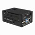 PiKVM-A3 Pikvm with Case & 5V US PSU for Raspberry Pi 4 KVM Over IP HDMI CSI Supports PiKVM V3