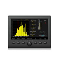 TC Electronic Clarity M 2.0 Audio Loudness Meter Clarity M Stereo Audio Meter with with 7" Display