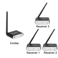 HiFi 5.8GHz RF Wireless Audio Transceiver Audio Extender 30-Meter Transmission (1 Transmitter + 3 Receivers)
