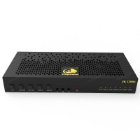 CapDMA Video Overlay Box 4K-120Hz/2K-240Hz/1K-360Hz Adaptive DMA Fuser Support for DP2.1/HDMI-compatible Output