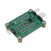 HF506 10Hz-100KHz Zero Crossing Detector Dual-Channel Zero Cross Detector Zero Crossing Detection