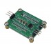 HF506 10Hz-100KHz Zero Crossing Detector Dual-Channel Zero Cross Detector Zero Crossing Detection