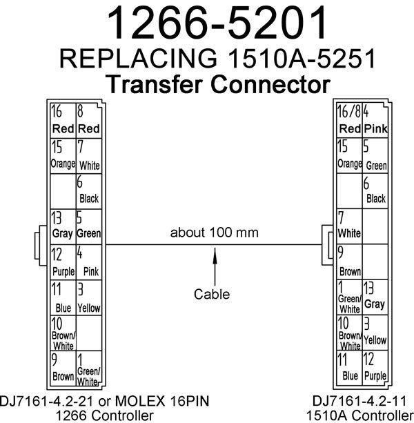 CURTIS PMC SepEx Controller 1266A-5201 Replacing Club Car ... curtis 1510 controller wiring diagram 