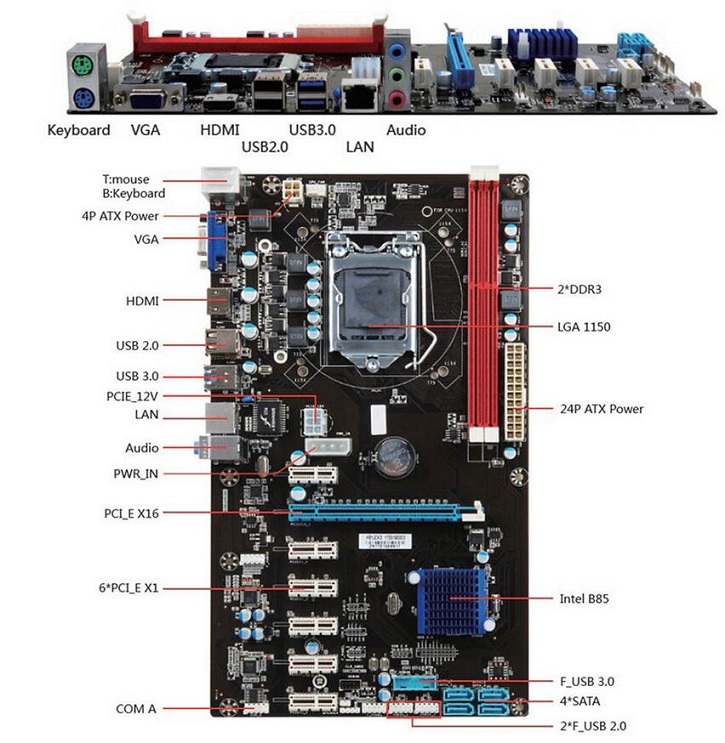 4 Pcs Pci E Milti Riser Locking Clip Gpu Mining Eth Zcoin Xmr Pci E Computer Cables Connectors Ljferramentas Computers Tablets Networking