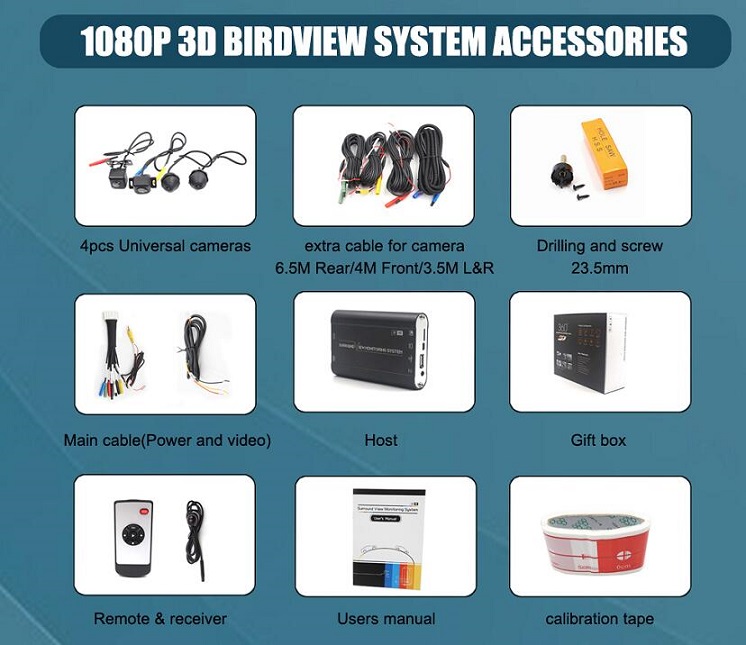 Car Camera System Installation Near Me / Around View