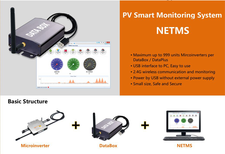SG-DataBox for SG Series Micro Inverter 2.4G Wireless Communication & Monitoring 