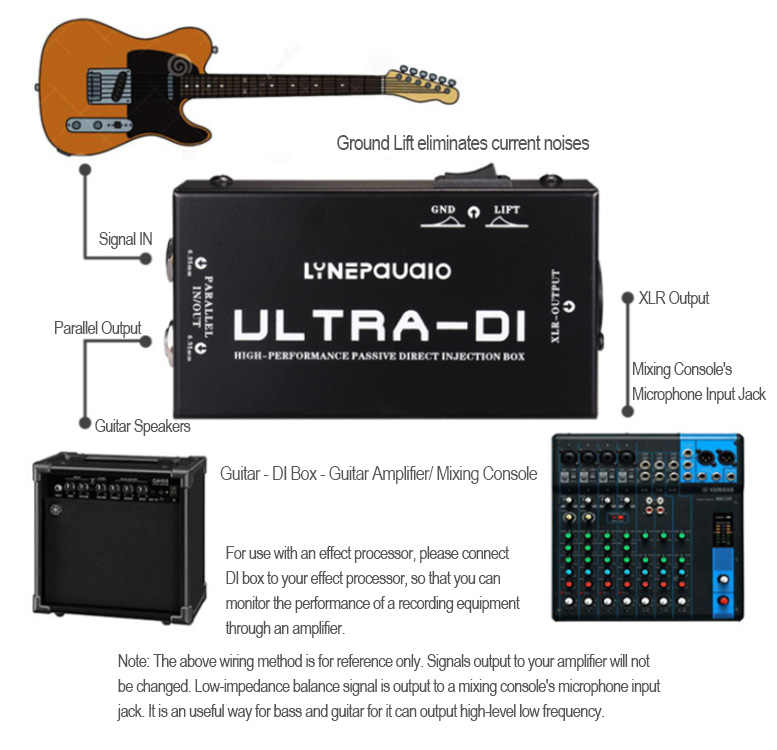 Passive DI Box Guitar DI Box For Electric Guitar Electric Bass with Hum