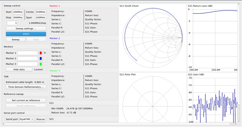 nanovna vector network analyzer nanovna vector network analyzer