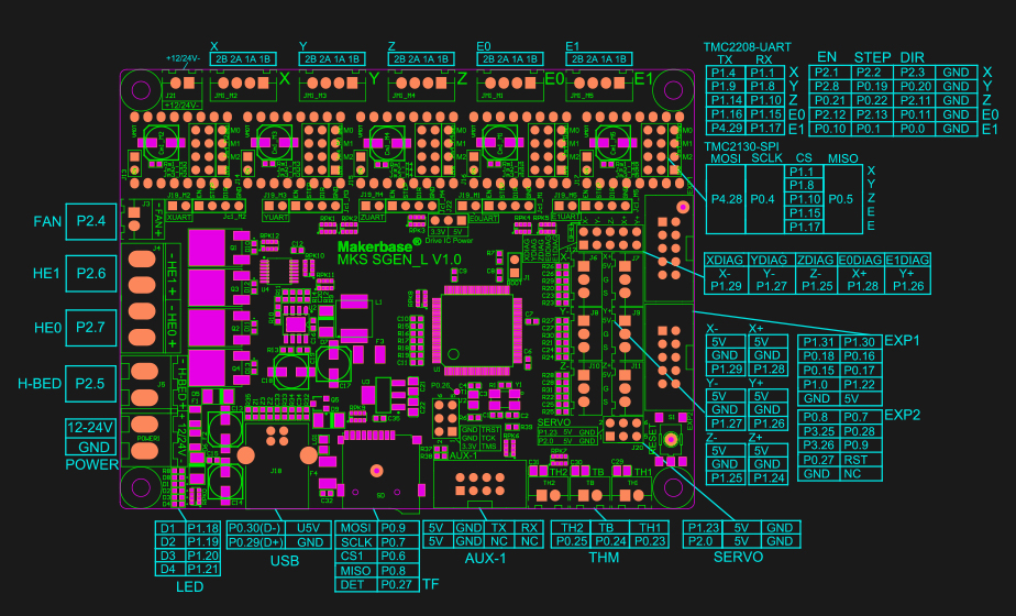 Makerbase Mks Gen L V1 0 Schematic