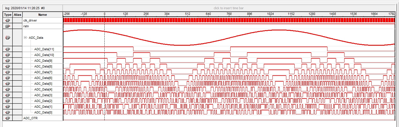 AD9226 QFP48 Version High-Speed ADC Module 65M Sampling Data