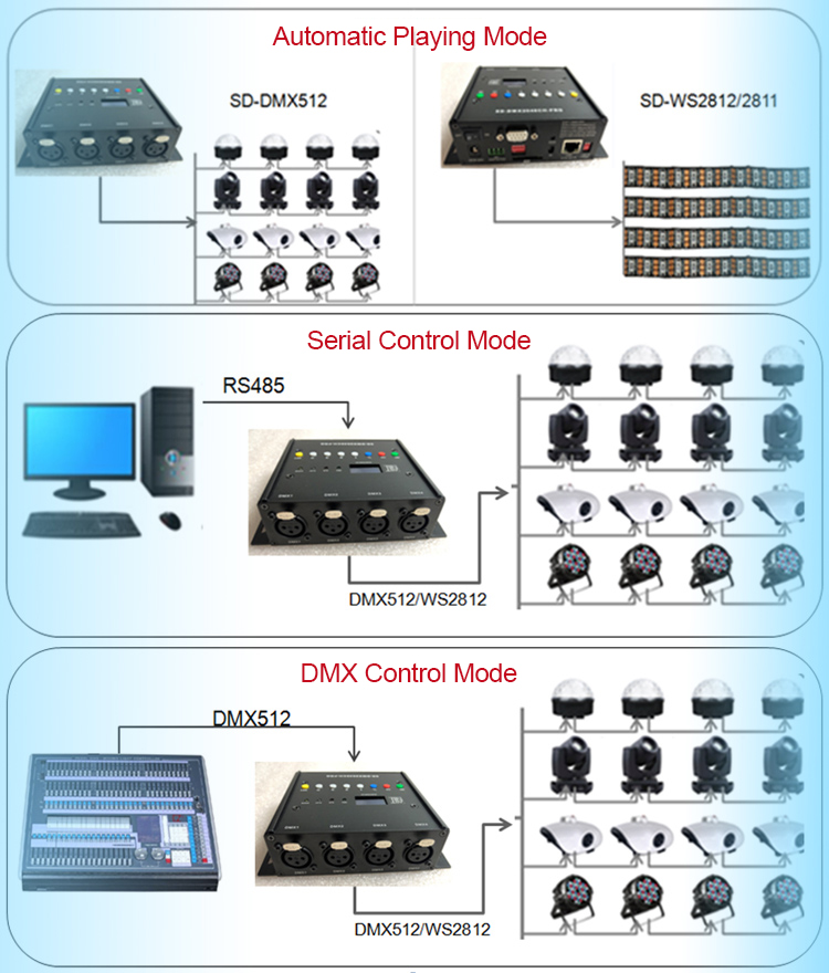 mixxx not detecting controller