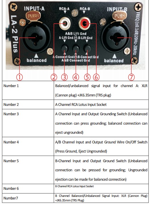 bd noise isolator bd noise isolator