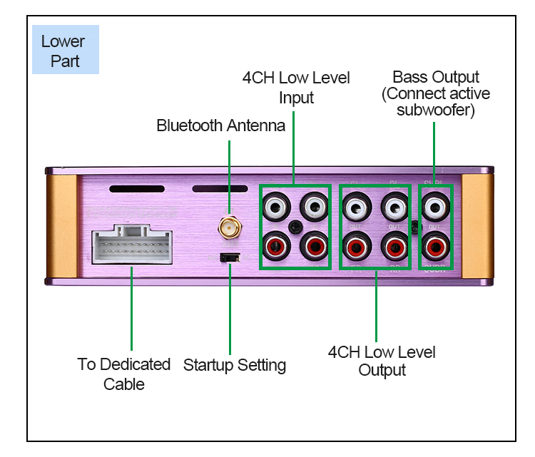 AT1 DSP Car Amplifier 4 Channel DSD Audio Processor Output 4*100W For