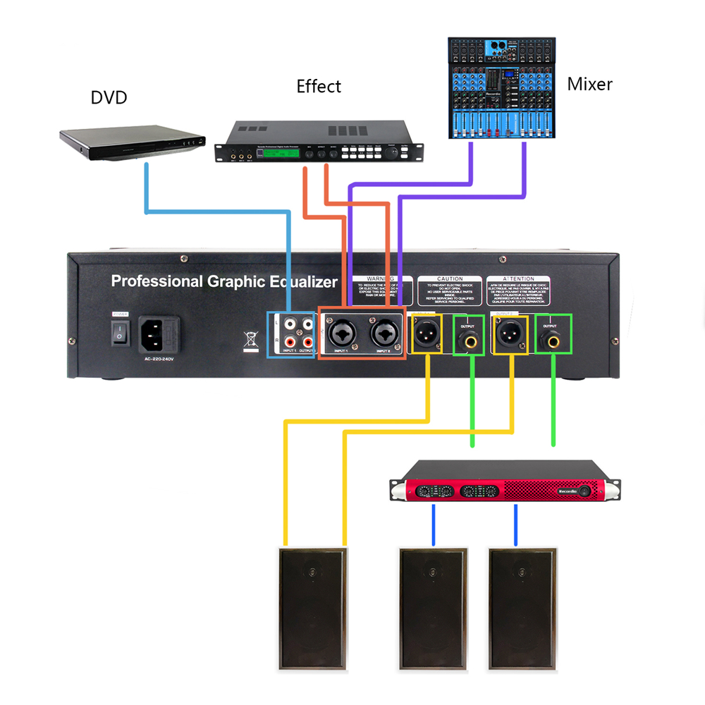 Professional Graphic Equalizer Digital Equalizer Dual 31-Band Spectrum ...