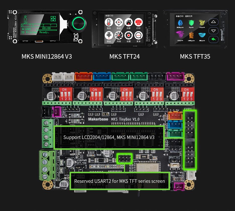 MAKERBASE Motherboard MKS Robin Nano V3 Control Board 3D Printer 32 Bit Controller Kit TS35 Touch Screen Display Robin Nano V1.2