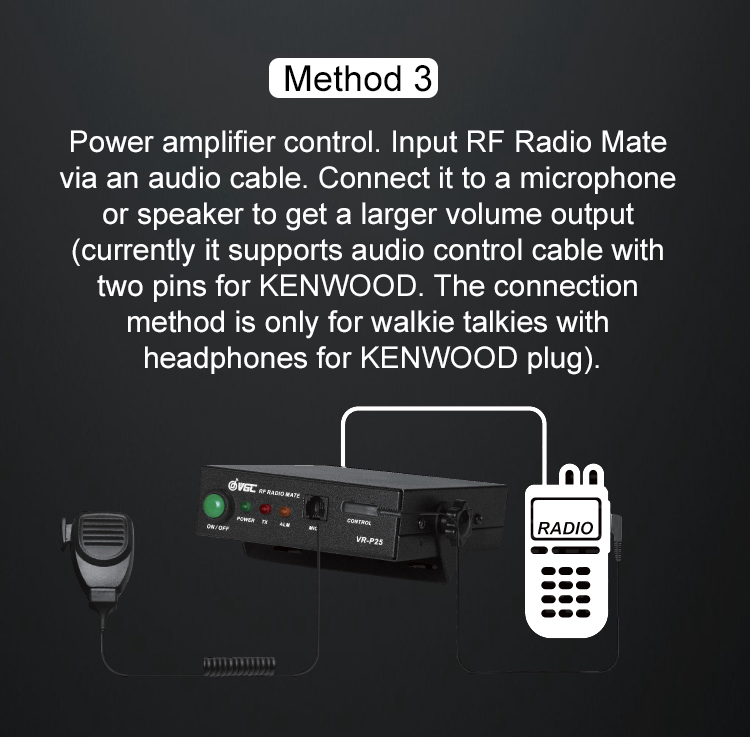 VR-P25V/VR-P25U VHF UHF Digital Analog Walkie Talkie Amplifier RF Radio ...