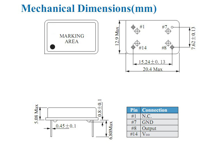 11.2896M CCHD-957-25 Femtosecond Crystal Oscillator Low