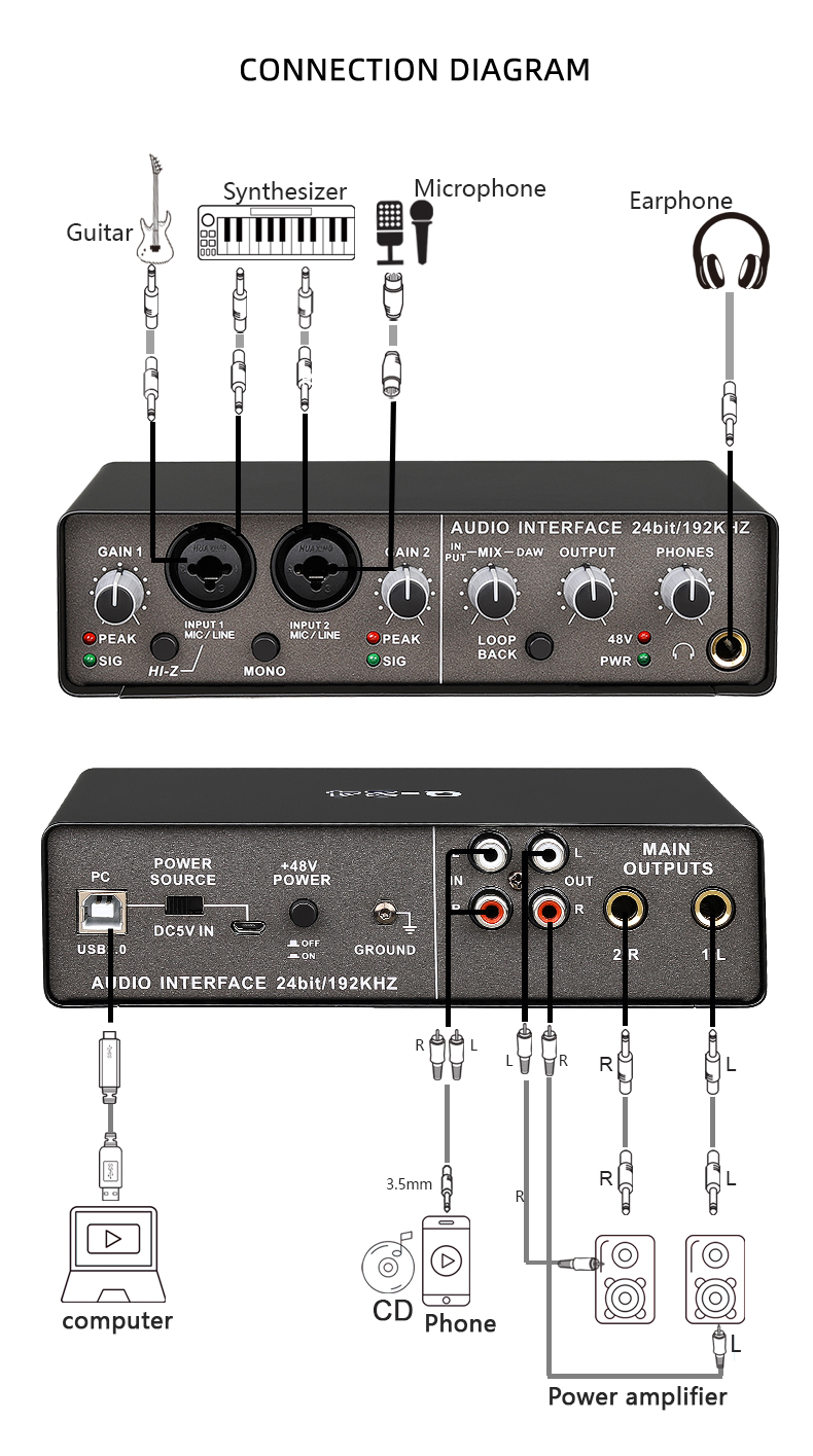 TEYUN Q-24 Audio Interface Sound Card 24Bit/192KHZ USB2.0 Support ...