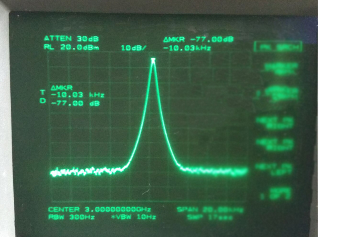ADF4351 Third Generation High Performance Signal Generator Frequency