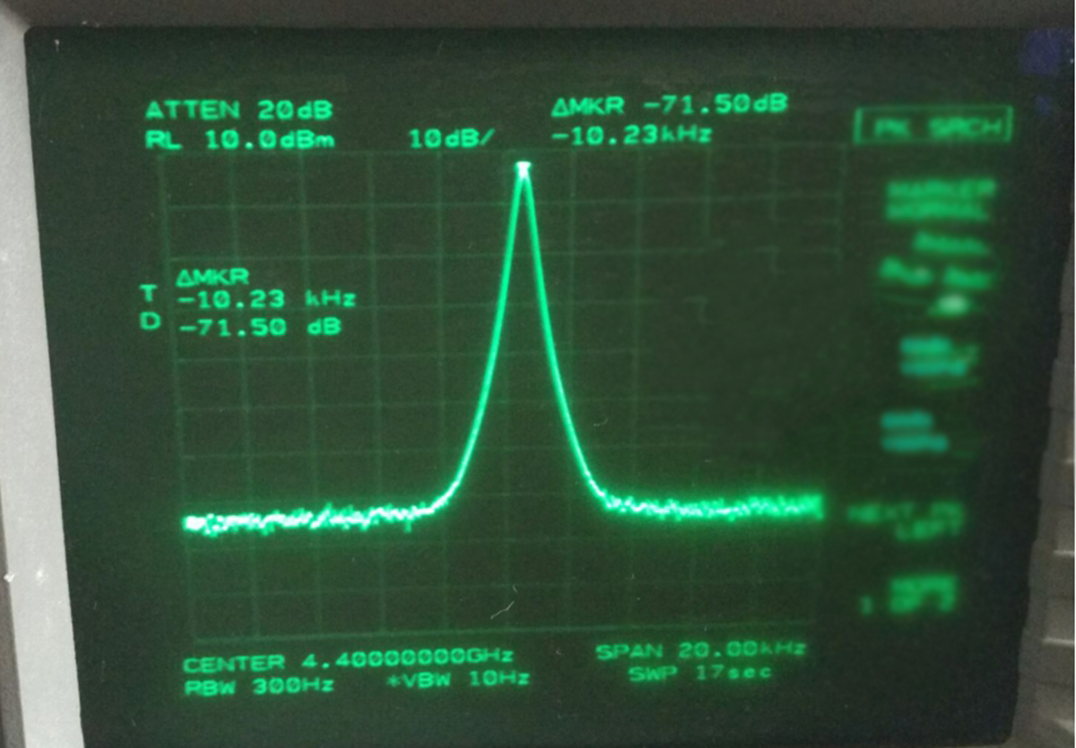 ADF4351 Third Generation High Performance Signal Generator Frequency
