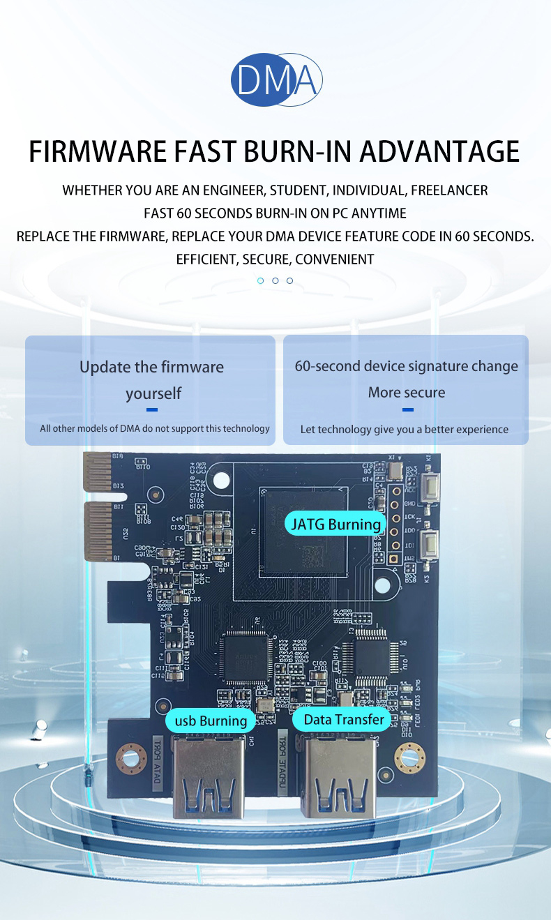 Captain DMA Board Direct Memory Access + 7-person Sil Shield Captain DMA Board Direct Memory Access + 7-person Sil Shield