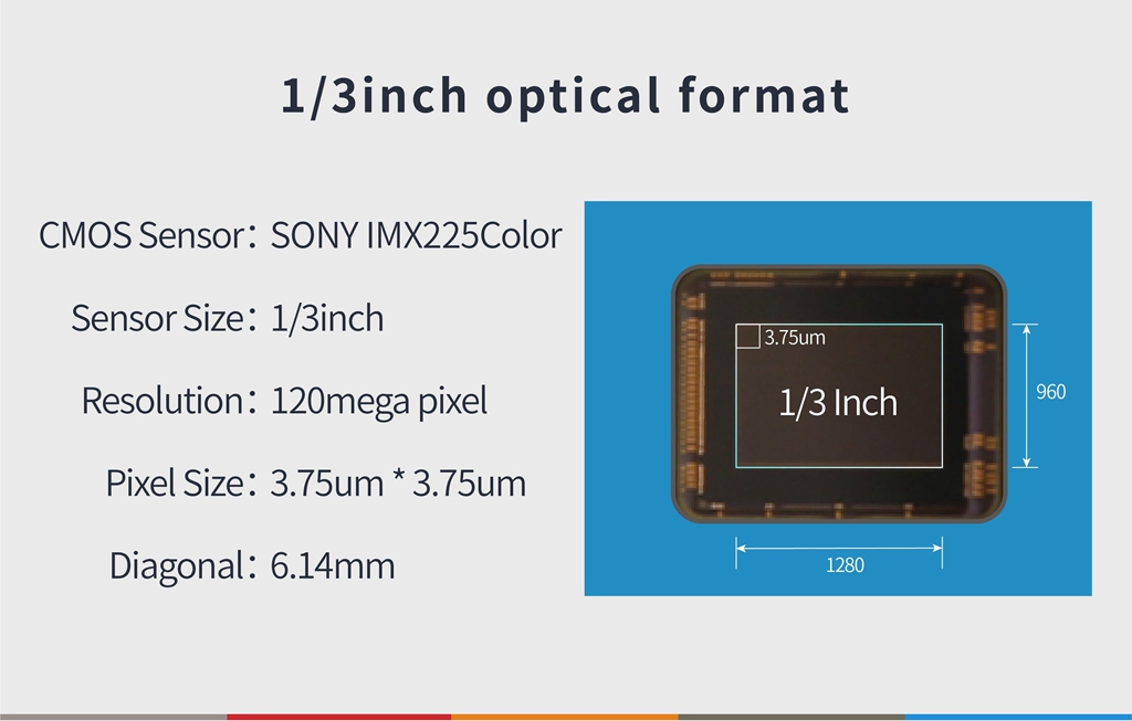  Planetary imaging and guiding camera from Touptek - the key to successful planetary photos [EN] 