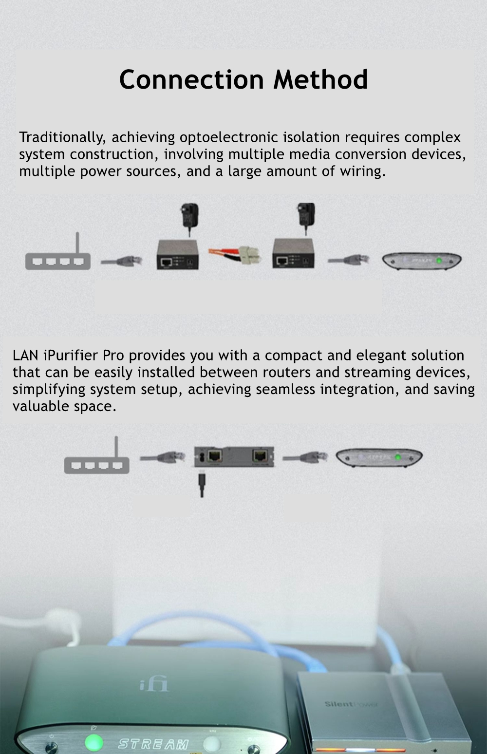 SilentPower LAN iPurifier Pro Network Noise Filter Data SilentPower LAN iPurifier Pro Network Noise Filter Data
