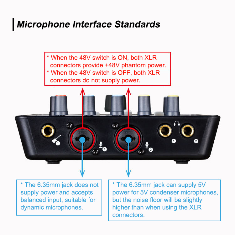 ICON Upod 1 IF + WOAICHOANG BM-900マイク ICON upod pro Professional external sound card 2 mic-In/1