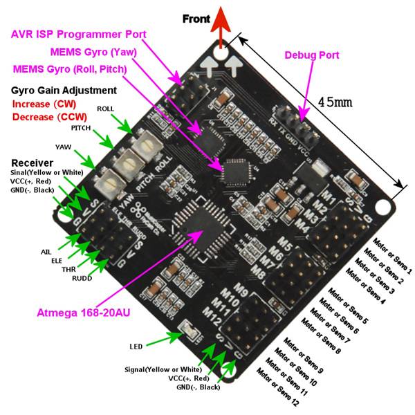 Carte contr leur de vol blackboard v5 5