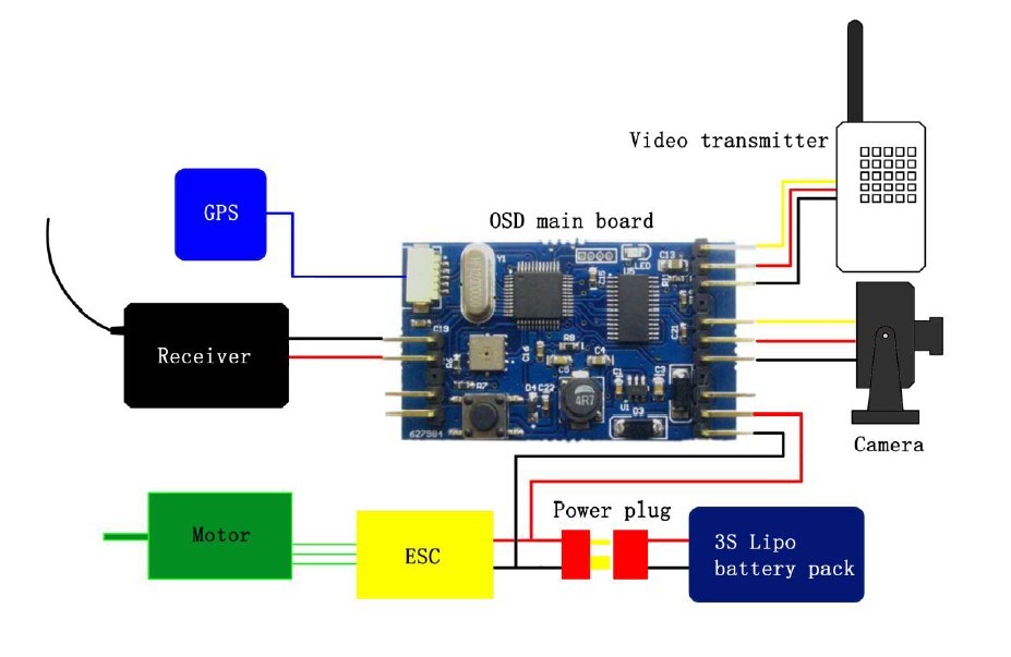 Схема подключения mini osd